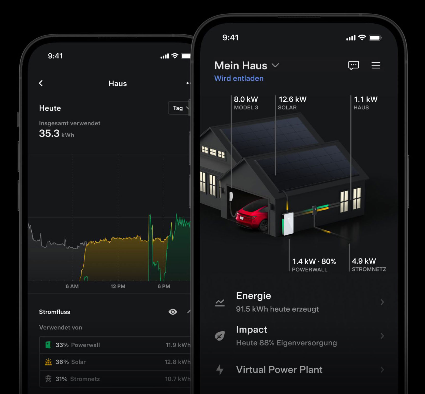 Zwei Smartphones mit Tesla-App zeigen Stromverbrauch, Solarertrag und Powerwall-Status im Smart Home.